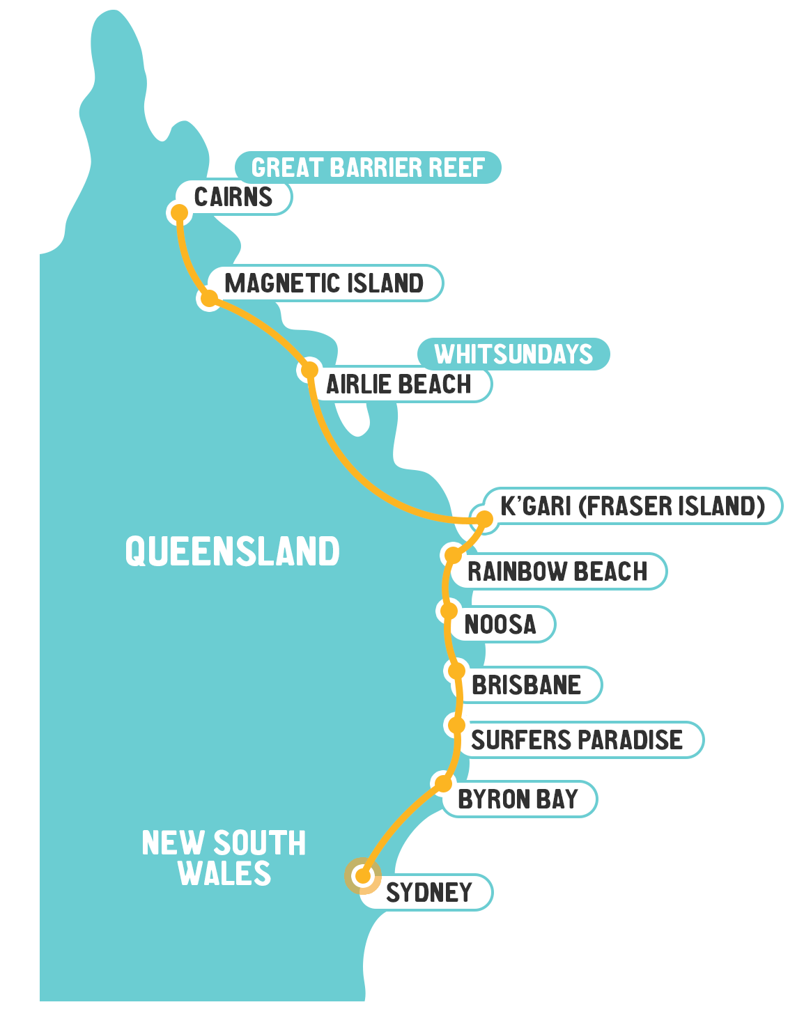 Australia Best of Oz East Coast - 30 Days 🇦🇺 Map