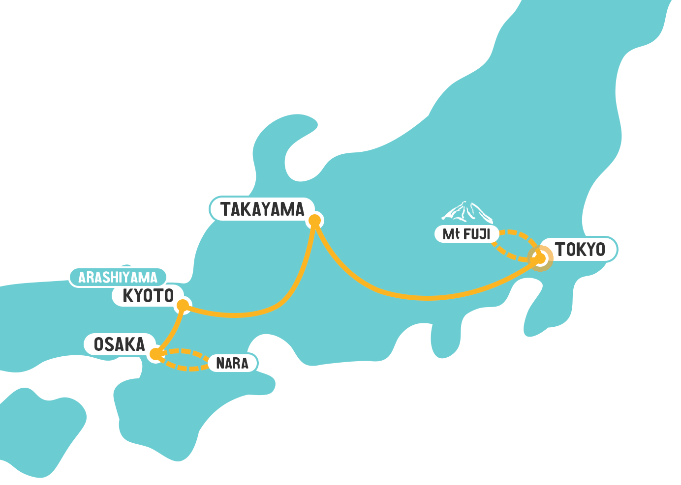 Japan Japan Express - 10 Days 🇯🇵 Map